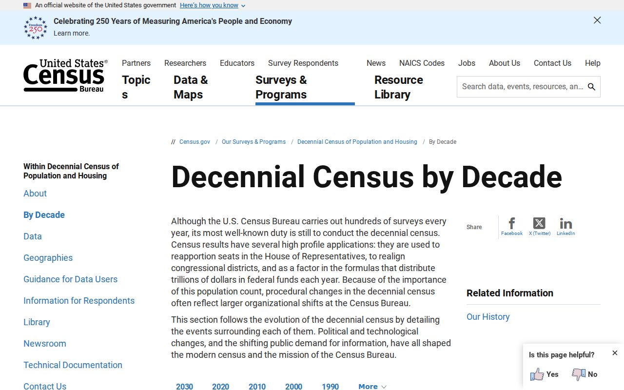 Wheelwright record check official Census source